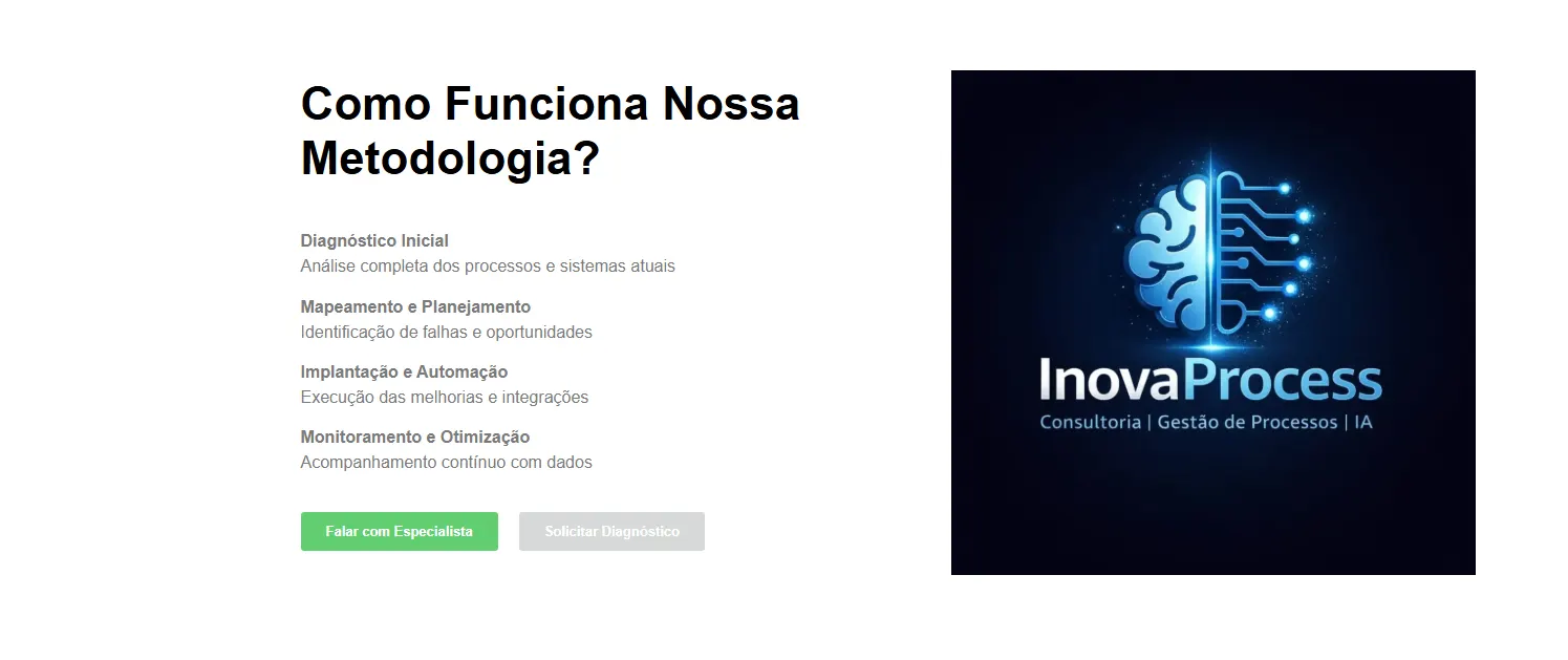 Inova Process — imagem 3