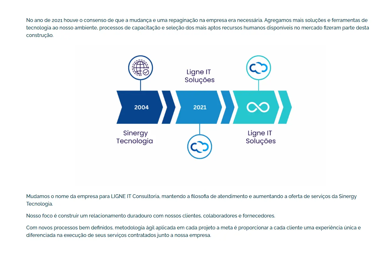 Ligne IT — imagem 3