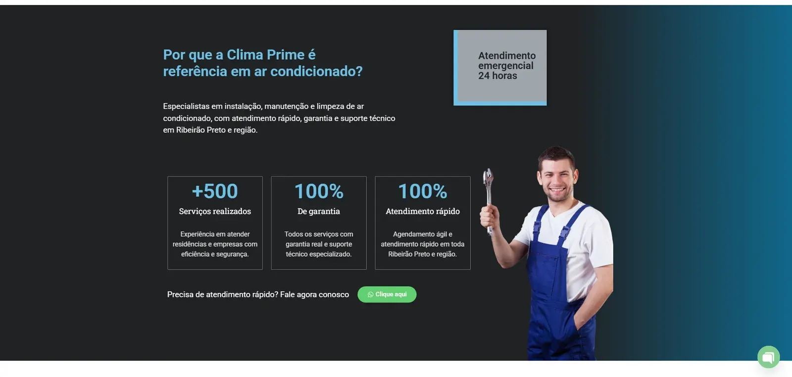 Modelo Ar Condicionado - imagem 4